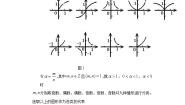 高中数学湘教版必修12.3幂函数学案