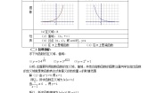 数学必修12.1指数函数学案设计