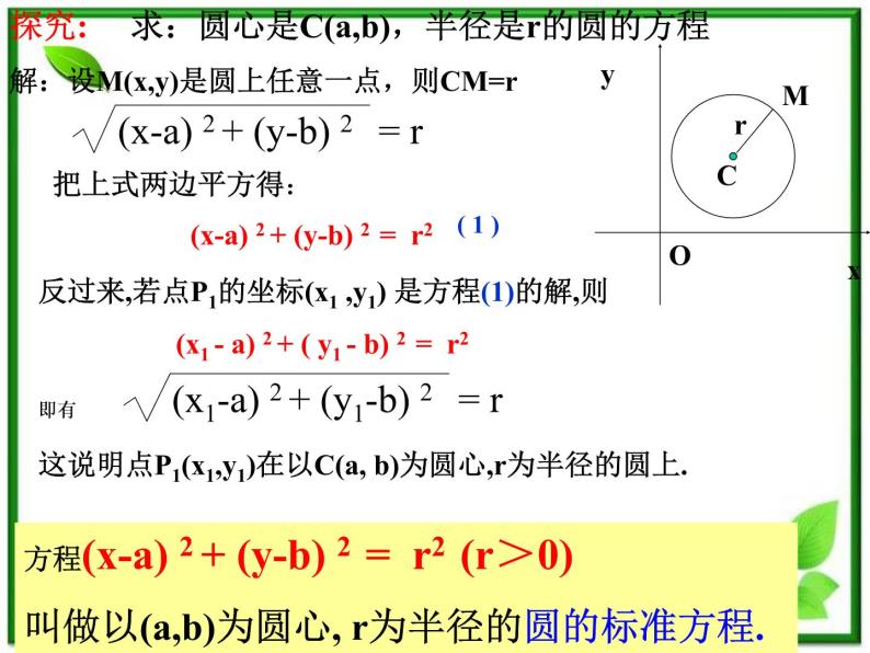 《圆的标准方程》课件1（11张PPT）（北师大版必修2）04