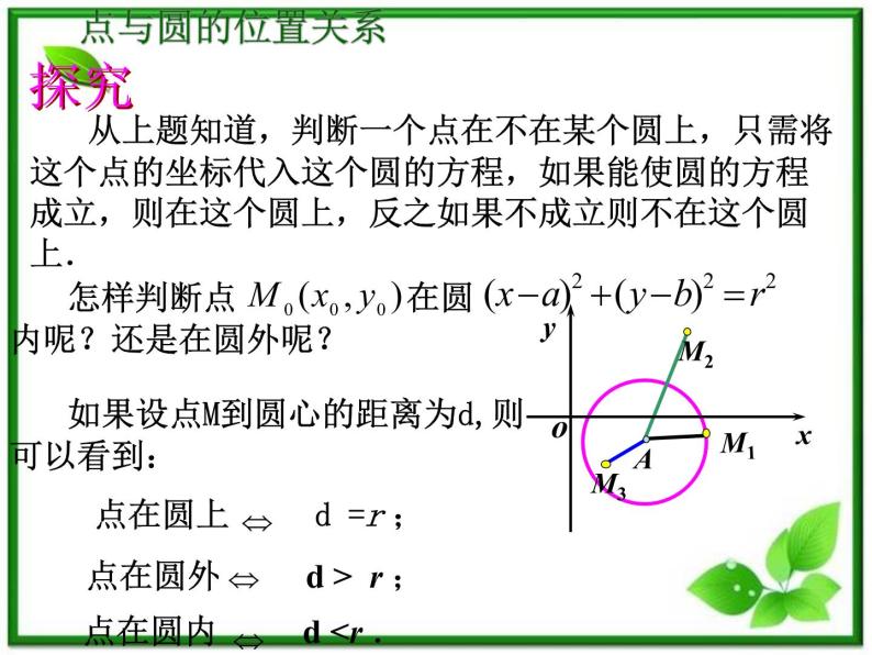 《圆的标准方程》课件4（14张PPT）（北师大版必修2）06