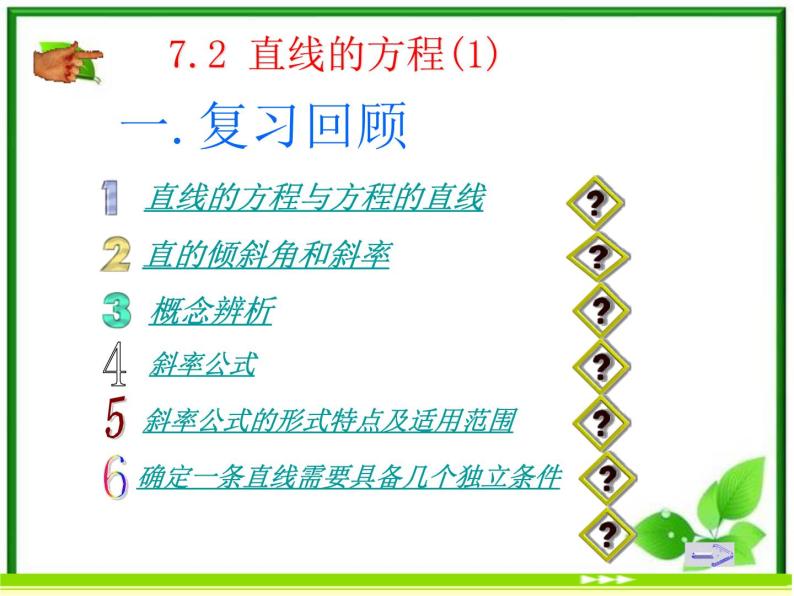 《直线的方程》课件1（37张PPT）（北师大版必修2）02