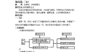2021学年4.6向量的应用教学设计及反思