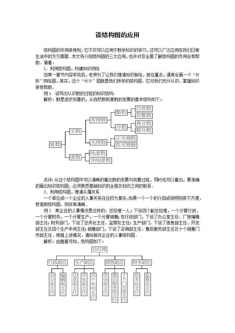 《结构图》素材1（苏教版选修1-2）教案01