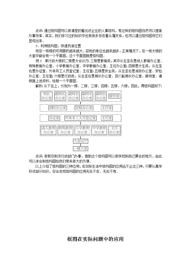 《结构图》素材1（苏教版选修1-2）教案02