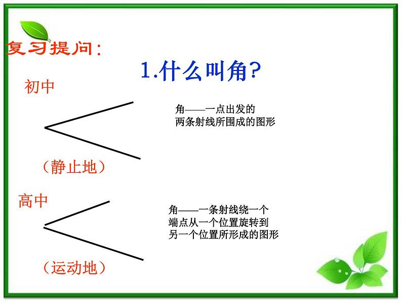《任意角、弧度-任意角》课件4(15张PPT)(苏教版必修4)02