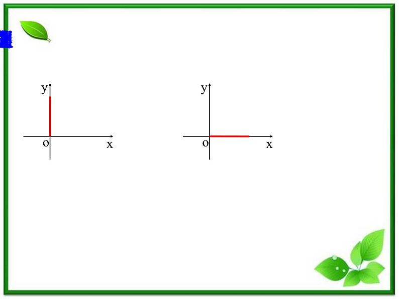 《任意角、弧度-任意角》课件4(15张PPT)(苏教版必修4)05