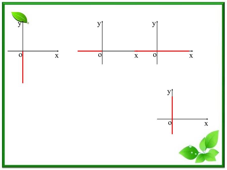 《任意角、弧度-任意角》课件4(15张PPT)(苏教版必修4)06