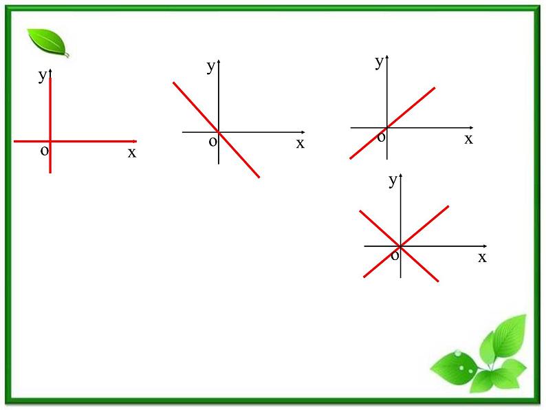 《任意角、弧度-任意角》课件4(15张PPT)(苏教版必修4)07