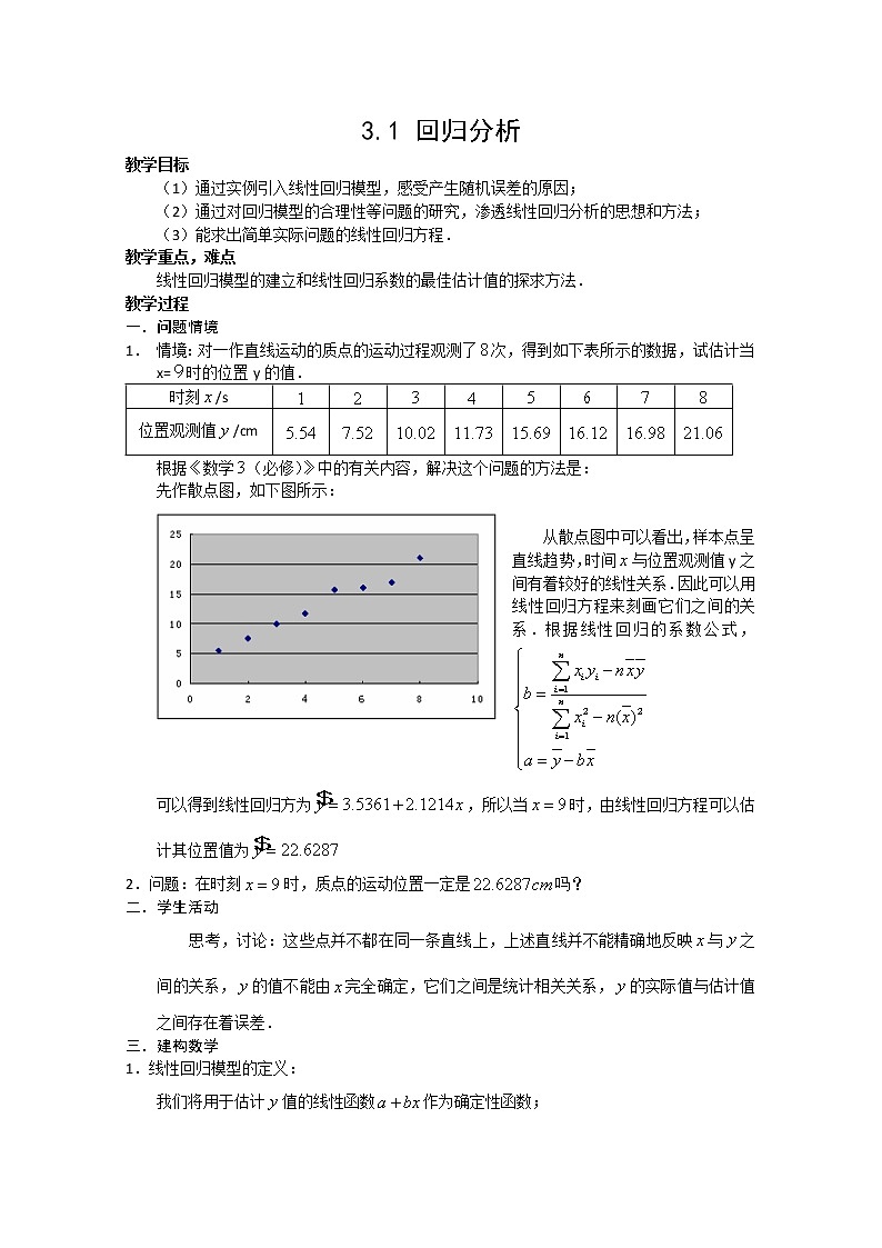 高中數(shù)學(xué):3.1《回歸分析》(一) 教案 (北師大選修2-3)第1頁