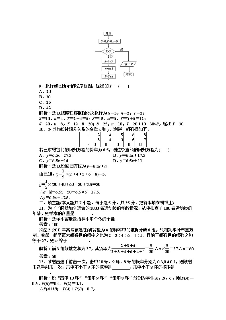 高二数学知能优化训练 湘教版必修5:模块综合检测第3页