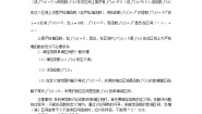 《导数在研究函数中的应用》文字素材1（苏教版选修2-2）练习题