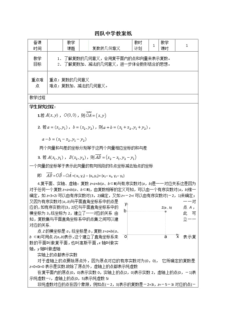 江苏省连云港市灌云县四队中学高中数学教案：复数的几何意义 （苏教版选修2-2）练习题01