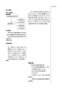 高中数学苏教版必修5第3章 不等式综合与测试当堂检测题