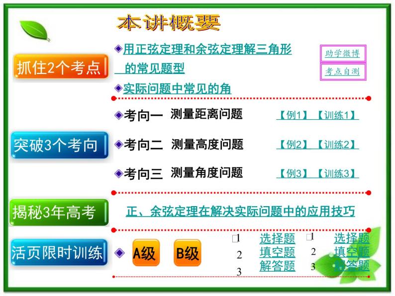 【聚焦典型题】（苏教版）2014届高考一轮数学（理）：《解三角形应用举例》（名师预测高考考点+高考考点集训+考点特训，含教师旁解）课件PPT02