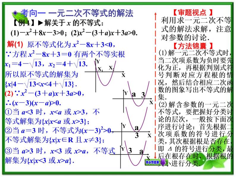 【聚焦典型题】（苏教版）2014届高考一轮数学（理）：《一元二次不等式及其解法》（名师预测高考考点+高考考点集训+考点特训，含教师旁解）课件PPT07