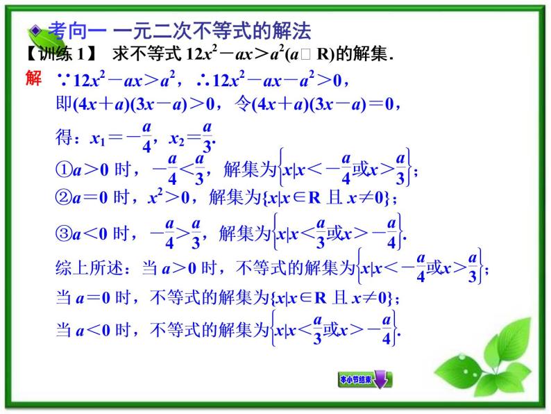 【聚焦典型题】（苏教版）2014届高考一轮数学（理）：《一元二次不等式及其解法》（名师预测高考考点+高考考点集训+考点特训，含教师旁解）课件PPT08