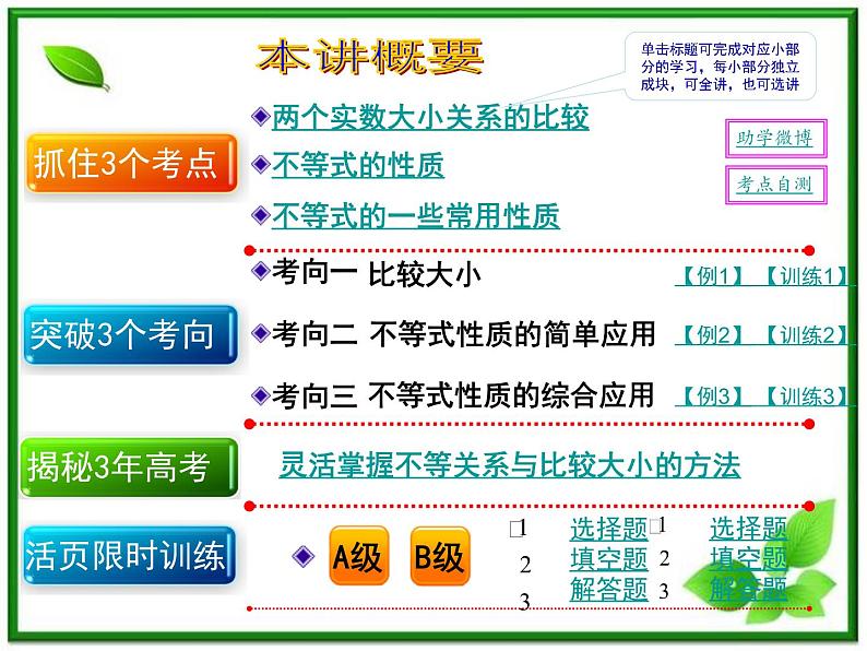 【聚焦典型题】(苏教版)2014届高考一轮数学(理):《不等关系与不等式》(名师预测高考考点+高考考点集训+考点特训,含教师旁解)课件PPT02