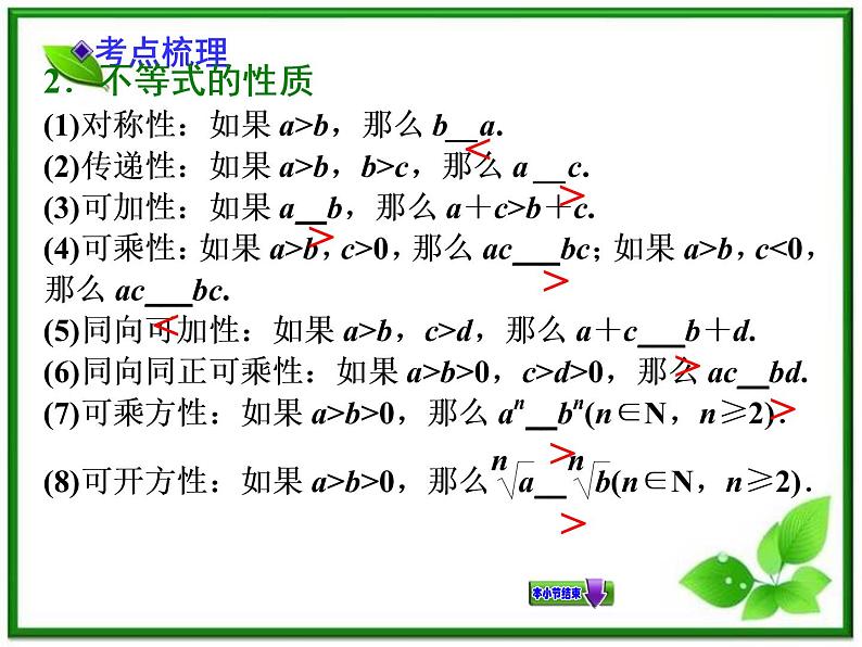 【聚焦典型题】(苏教版)2014届高考一轮数学(理):《不等关系与不等式》(名师预测高考考点+高考考点集训+考点特训,含教师旁解)课件PPT04