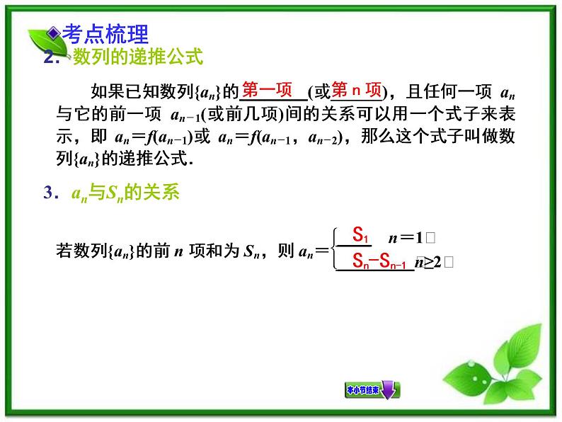 【聚焦典型题】(苏教版)2014届高考一轮数学(理):《数列的概念与简单表示法》(名师预测高考考点+高考考点集训+考点特训,含教师旁解)课件PPT04