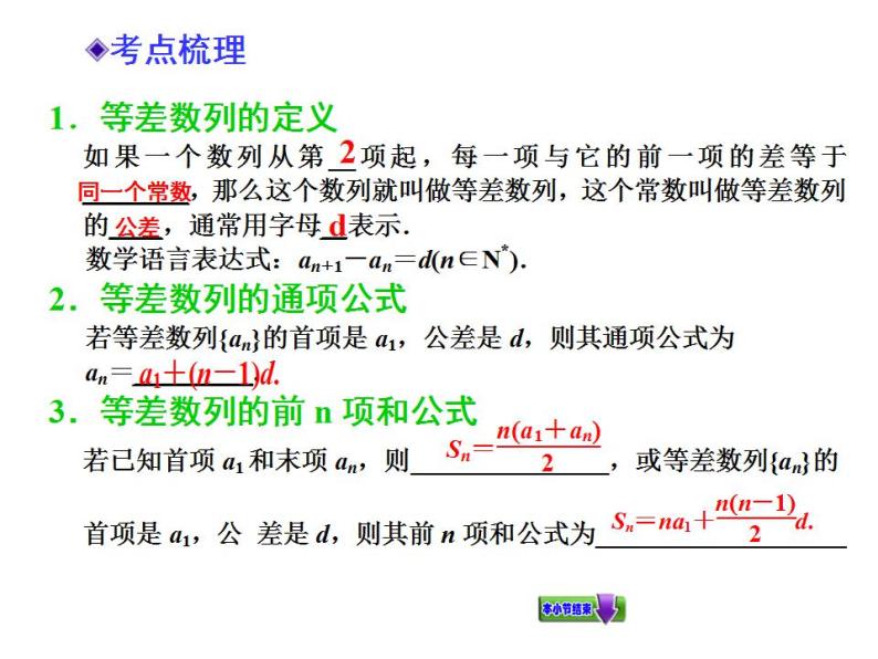 【聚焦典型题】（苏教版）2014届高考一轮数学（理）：《等差数列及其前n项和》（名师预测高考考点+高考考点集训+考点特训，含教师旁解）课件PPT03