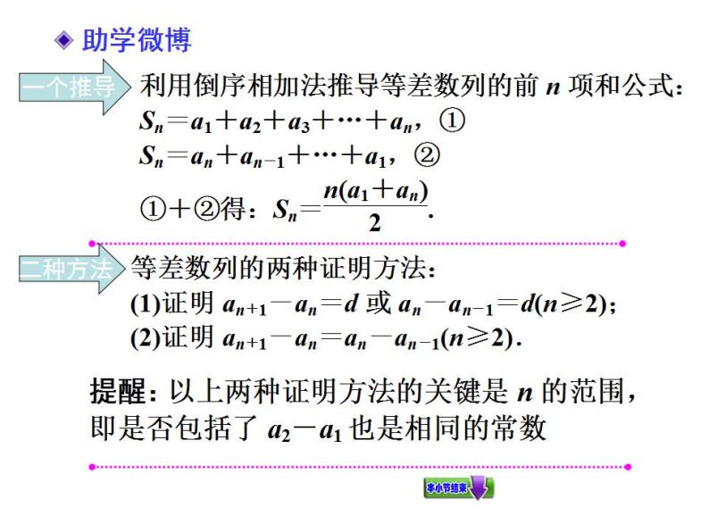 【聚焦典型题】（苏教版）2014届高考一轮数学（理）：《等差数列及其前n项和》（名师预测高考考点+高考考点集训+考点特训，含教师旁解）课件PPT05