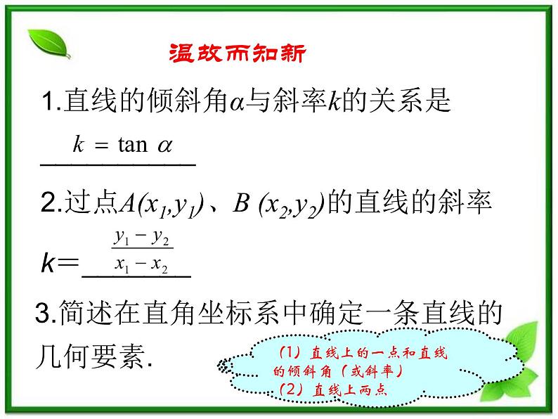 数学:11.1《直线的方程》直线的点斜式方程 课件(沪教版高中二年级 第二学期)练习题02