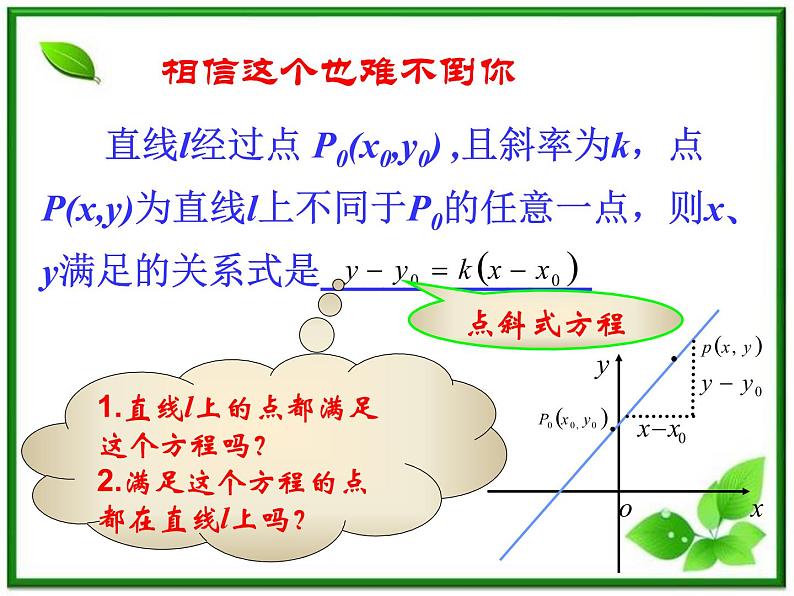 数学:11.1《直线的方程》直线的点斜式方程 课件(沪教版高中二年级 第二学期)练习题04