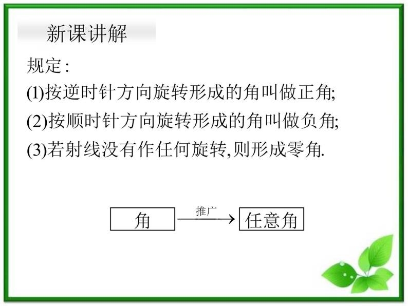 数学：5.1《任意角及其度量》课件（沪教版高中一年级 第二学期）练习题03