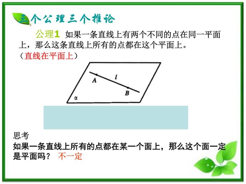 数学：14.1《平面及其基本性质》课件（2）（沪教版高中三年级第一学期）02