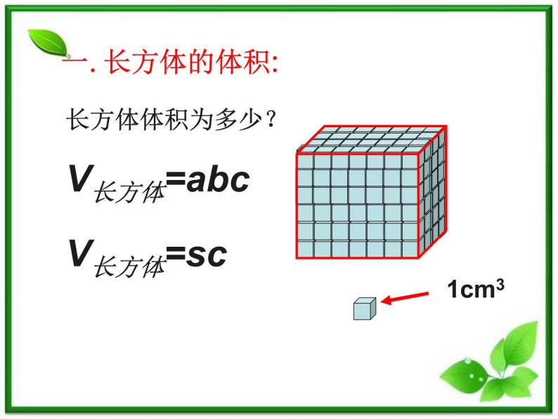 《空间几何体的表面积和体积》课件1（15张PPT）（苏教版必修2）02