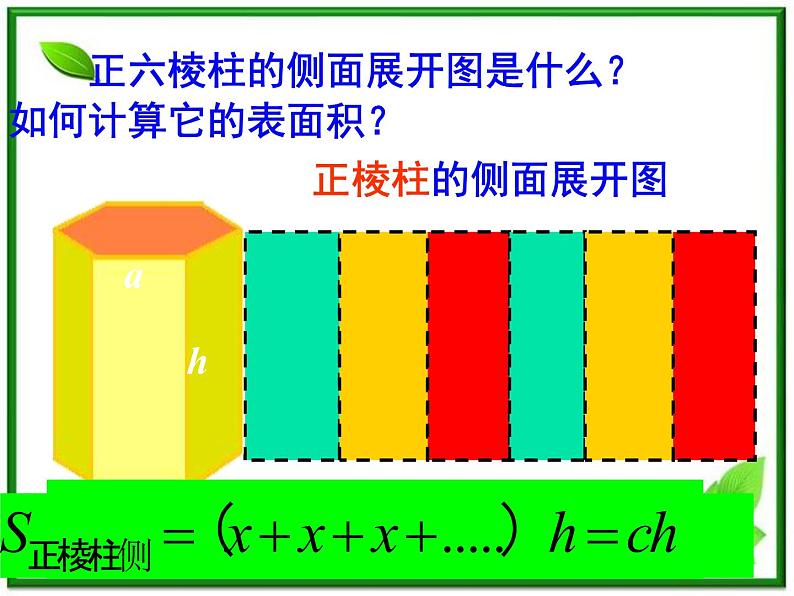 数学:1.3《空间几何体的表面积和面积》课件一(苏教版必修2)06