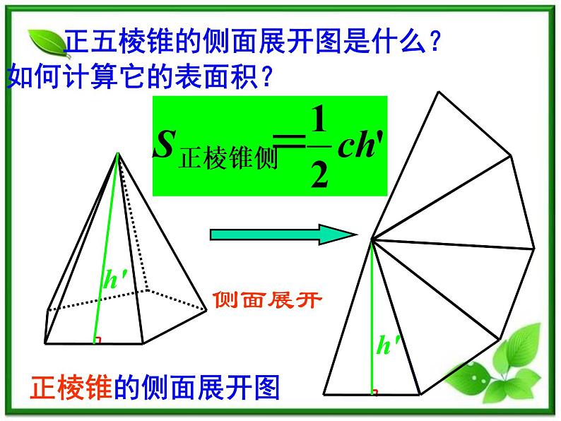 数学:1.3《空间几何体的表面积和面积》课件一(苏教版必修2)08