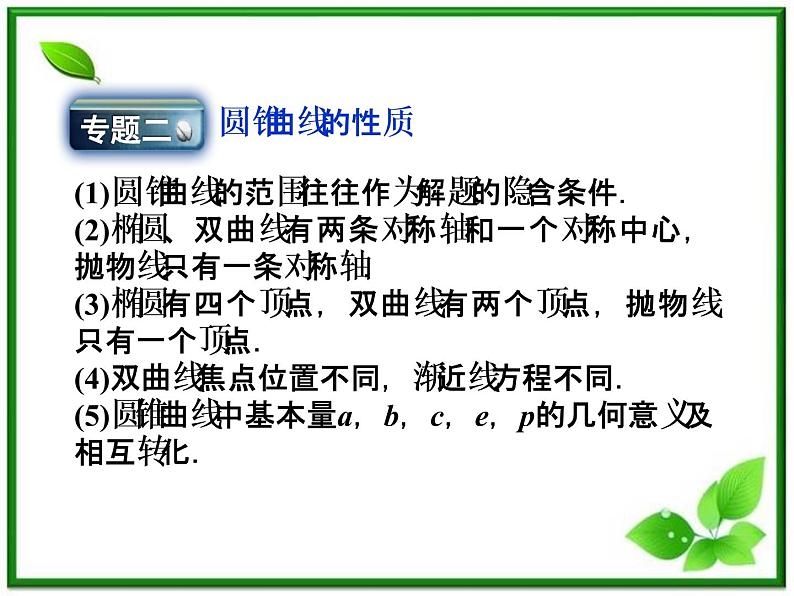 高中数学湘教版选修2-1:(课件)圆锥 本章优化总结07