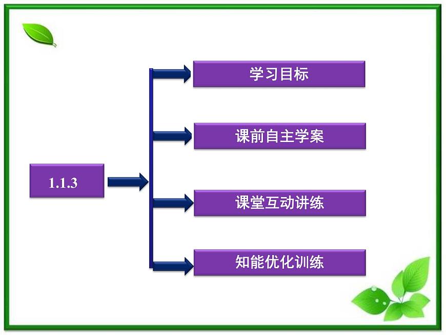 高中數(shù)學(xué)湘教版選修2-1：(課件)  第一章 1．1.3　充分條件和必要條件第2頁
