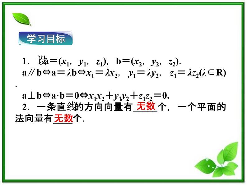 高中数学湘教版选修2-1:(课件)3.8 共面与平行03