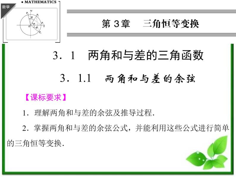 2013高中新课程数学（苏教版必修四）3.1.1  两角和与差的余弦 课件01