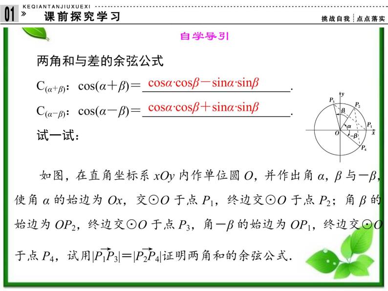 2013高中新课程数学（苏教版必修四）3.1.1  两角和与差的余弦 课件03