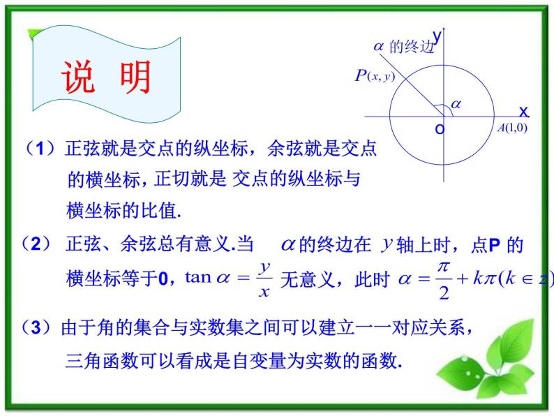 2013高中新课程数学（苏教版必修四）1.2.1任意角的三角函数2 课件06