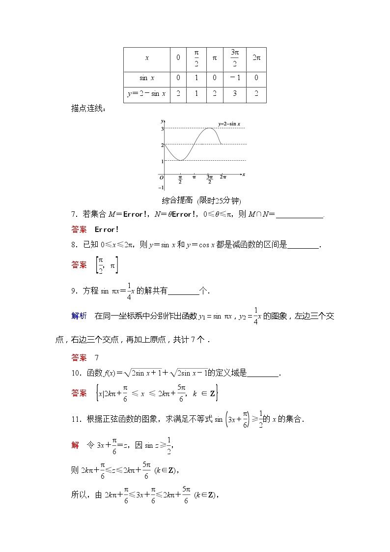 2013高中新课程数学（苏教版必修四）《1.3.2.1 正弦函数、余弦函数的图象活页规范训练》 Word版含答案课件PPT02