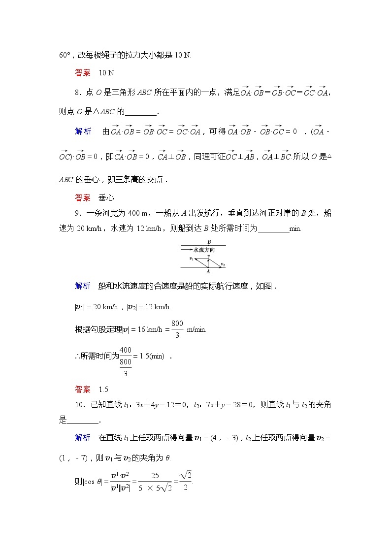 2013高中新课程数学（苏教版必修四）《2.5 向量的应用》 Word版含答案课件PPT03