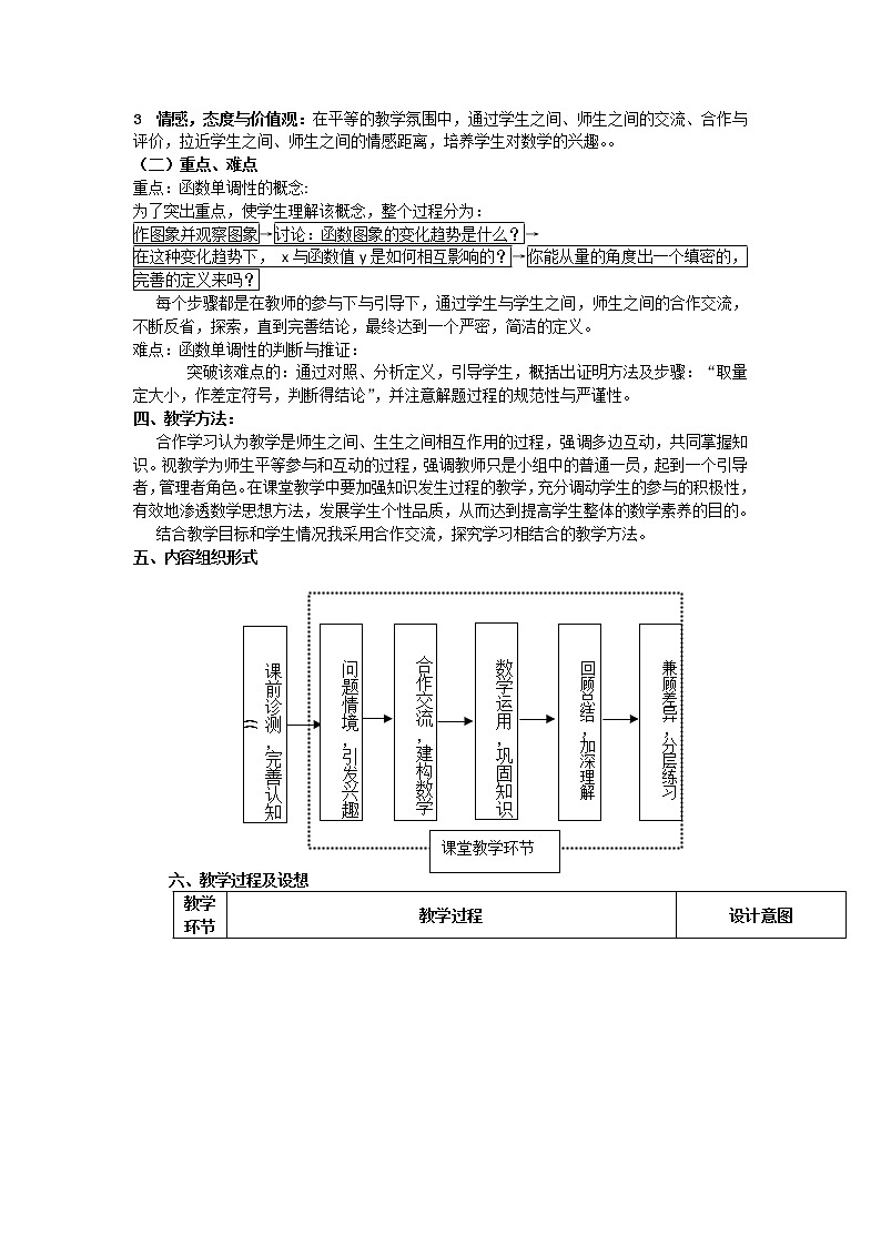 高中数学《函数的单调性》说课稿(苏教版必修1)教案第2页
