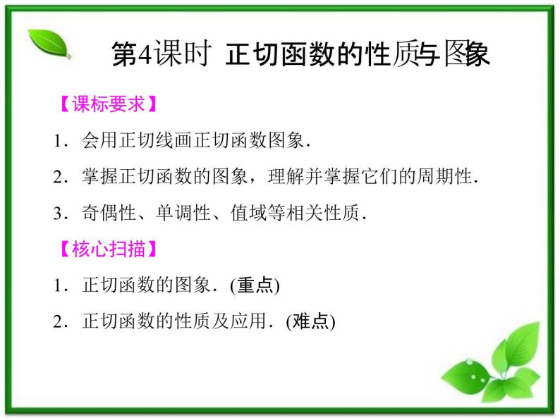 2013高中新课程数学（苏教版必修四）《1.3.2.4 正切函数的性质与图象》课件01