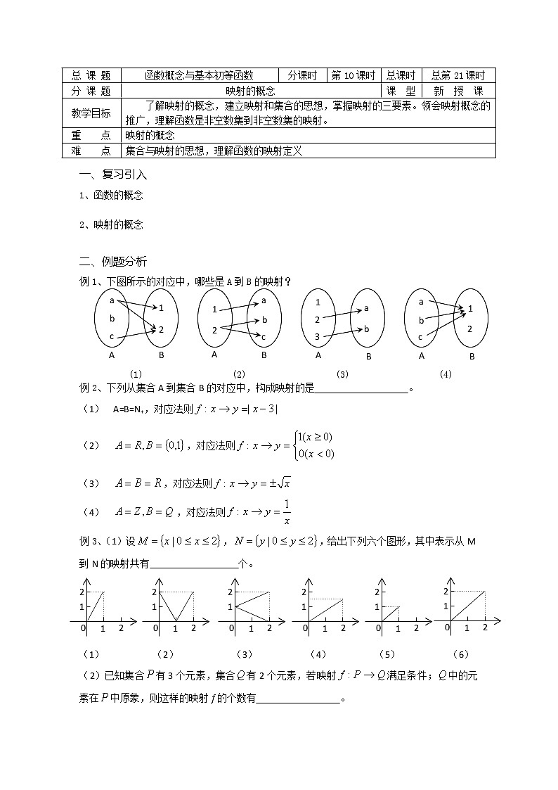 溧水县第二高级中学数学教学案必修1:第21课时《映射的概念》(苏教版)教案第1页