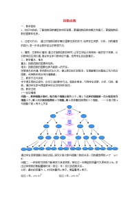 高中数学苏教版必修13.1.2 指数函数教学设计