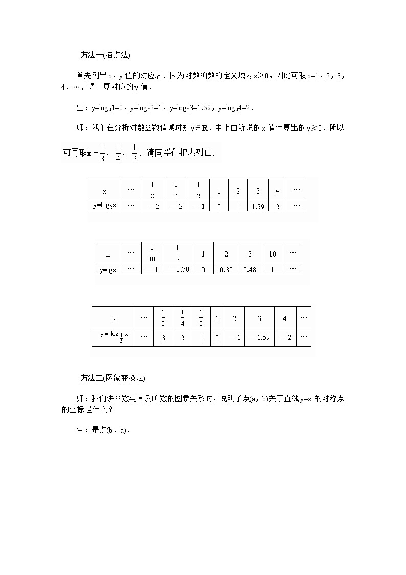 《对数函数》教案4(苏教版必修1)03
