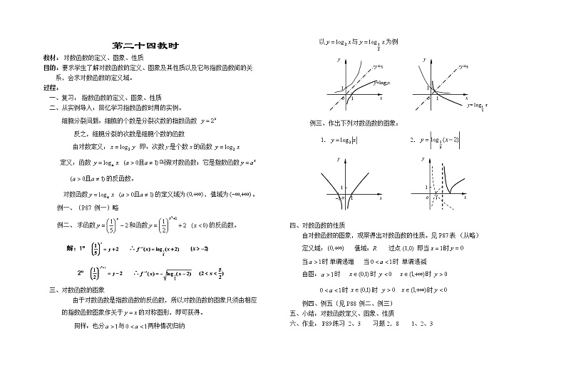 高一数学苏教版教案第二章---对数(习题课)201