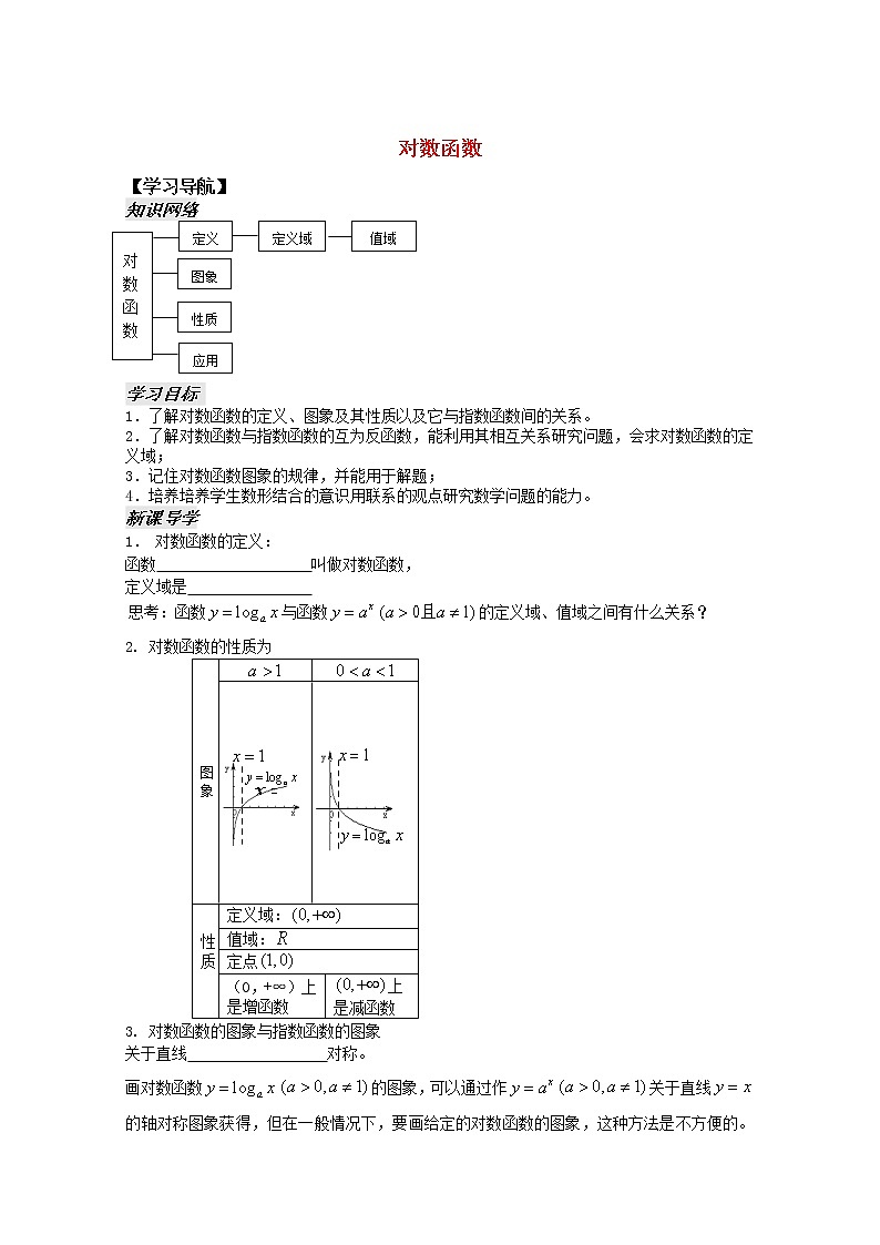 《对数函数》学案9(苏教版必修1)教案第1页