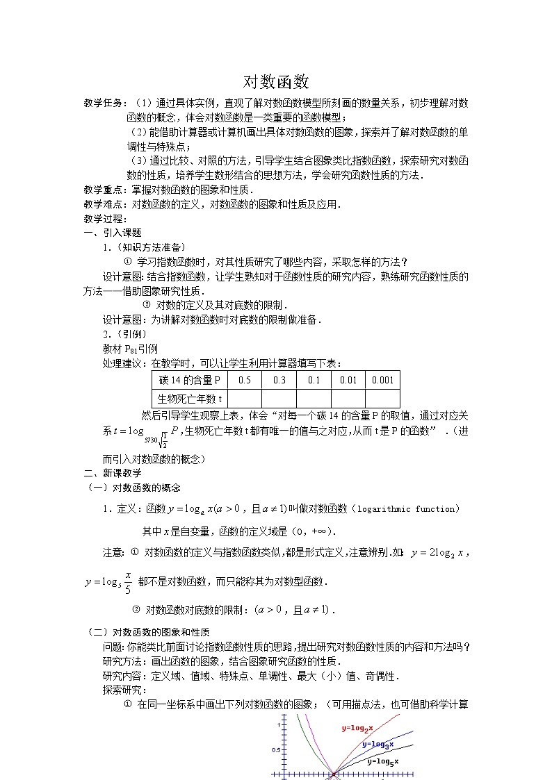 《对数函数》教案5(苏教版必修1)01