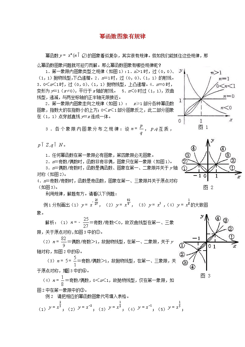 高中数学《幂函数》文字素材2 苏教版必修1教案01