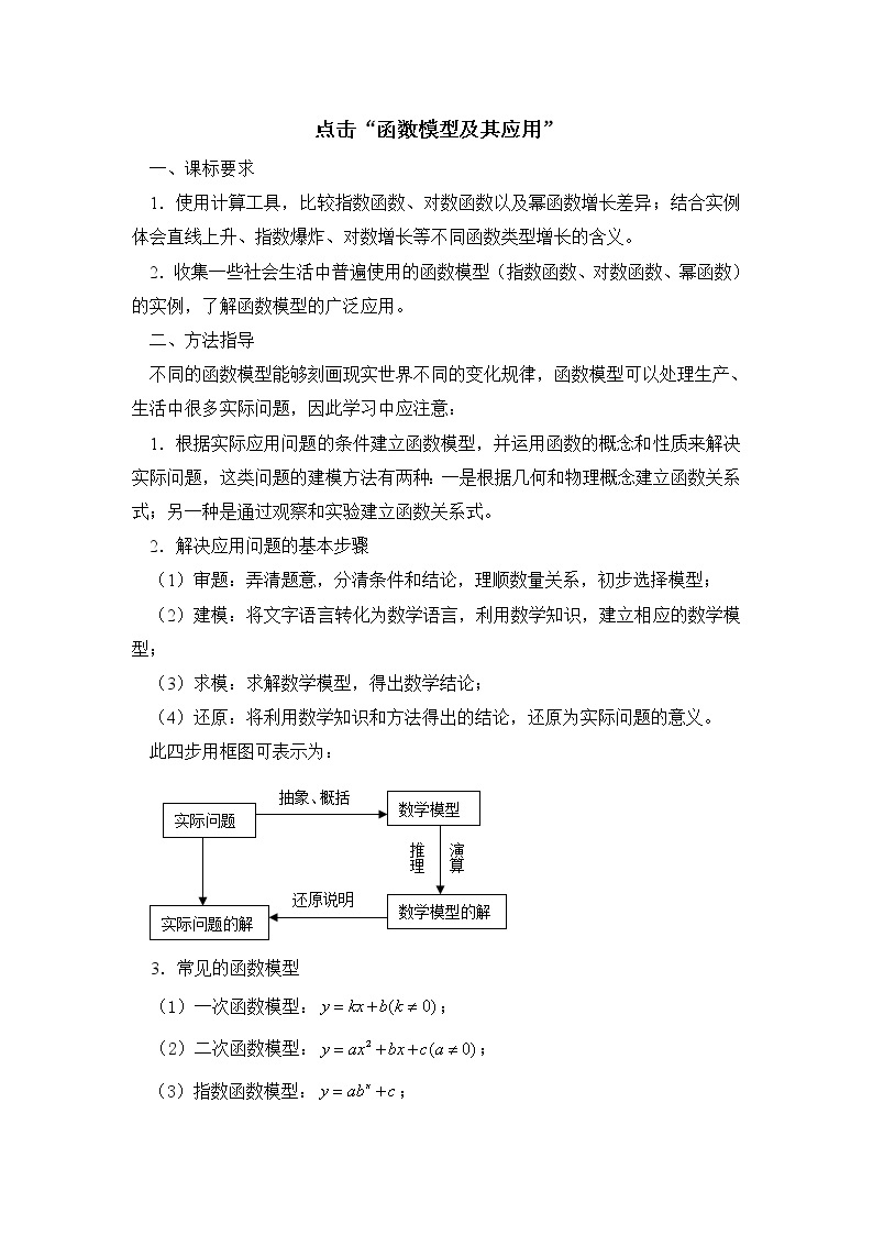 《函数模型及其应用》文字素材5（苏教版必修1）教案01